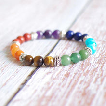 Load image into Gallery viewer, Bangle Bracelet